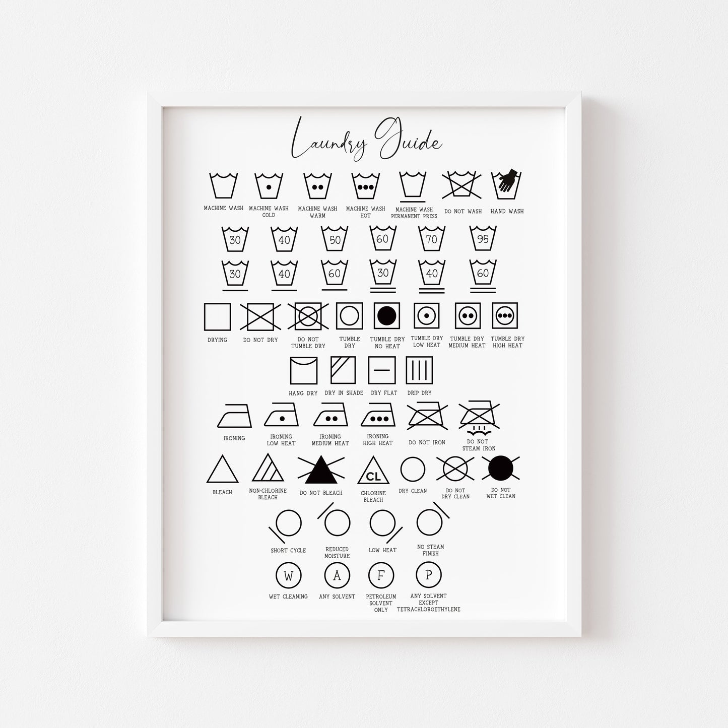 Let's get ready to tumble laundry wash room unframed wall art poster print