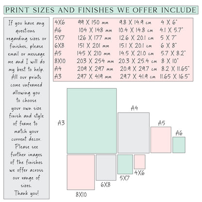My first home, house print, new home personalised with names and or dates wall art new home gift unframed poster print