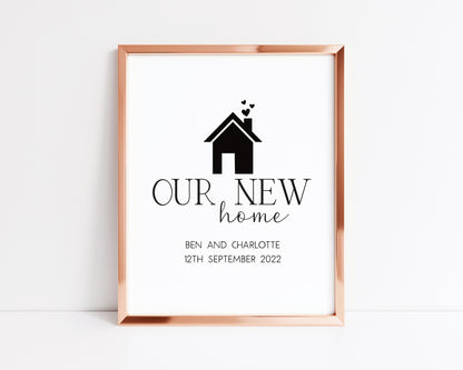 Our FIRST/NEW home, house print, personalised with names and or dates couples wall art new home gift unframed poster print