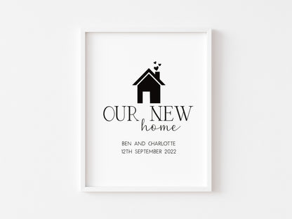 Our FIRST/NEW home, house print, personalised with names and or dates couples wall art new home gift unframed poster print